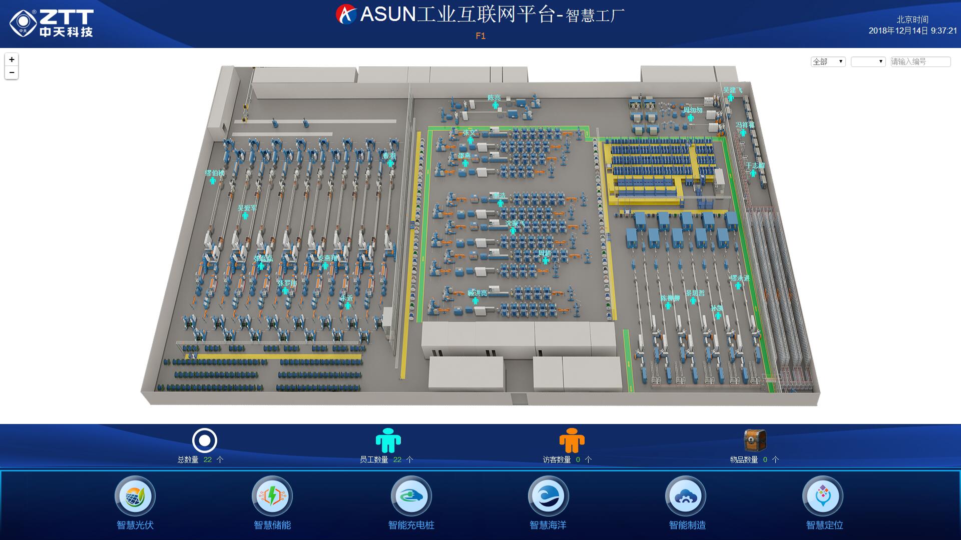 Z6·尊龙凯时「中国」官方网站